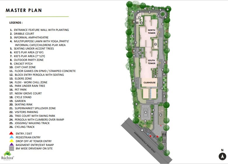 Ruchira Park East Master Plan